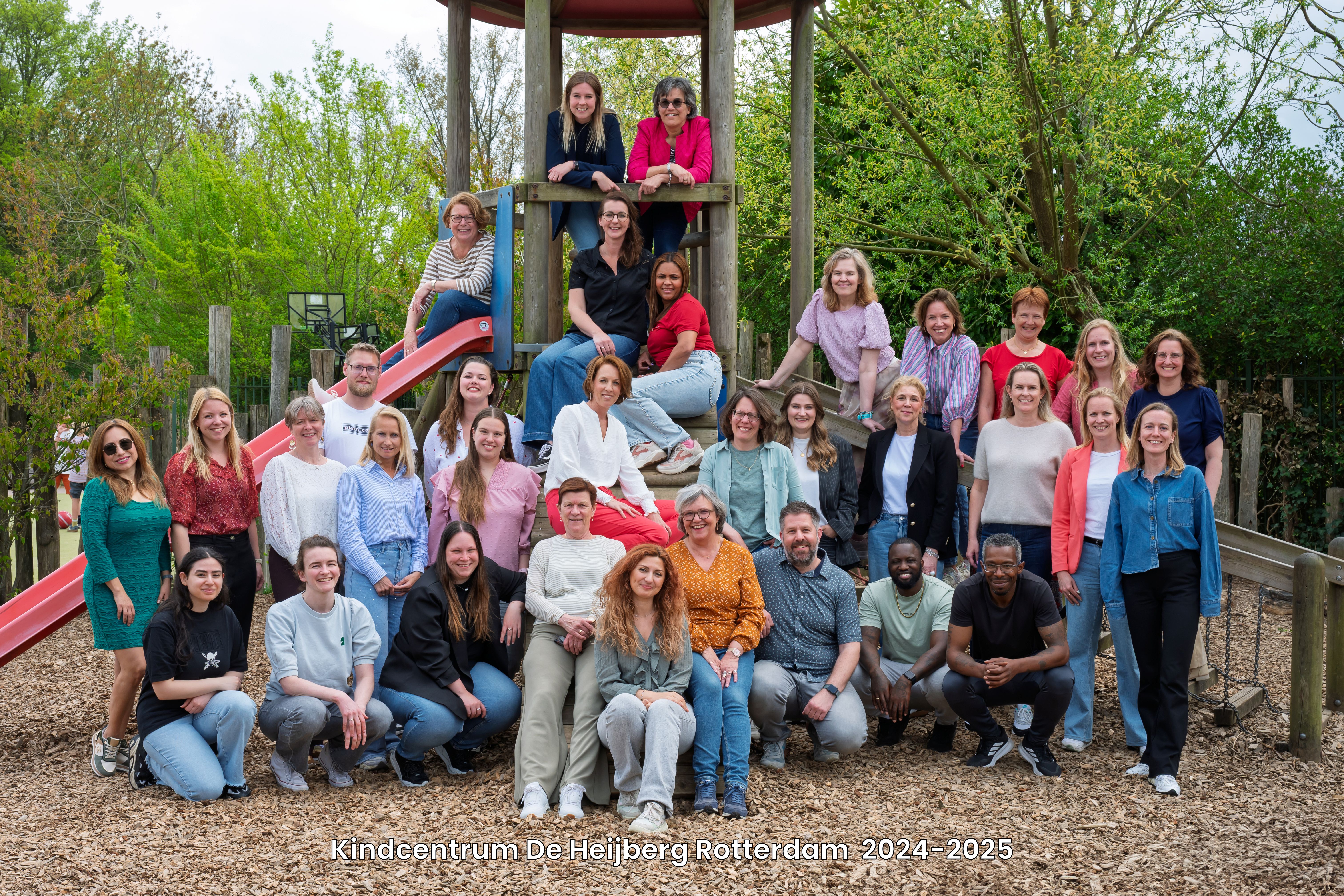 Groepsfototeam